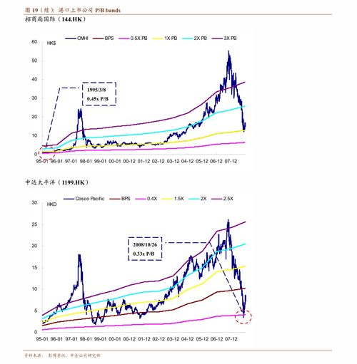 折疊屏手機加速普及，VR/AR產業持續升溫，網絡安全軟件迎來發展新機遇